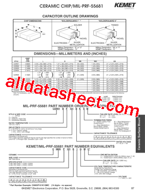 CDR32BX101ABUM