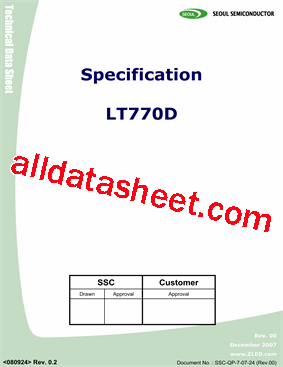 LT320Z