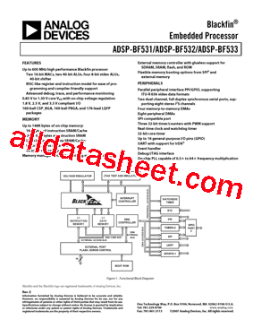 ADSP-BF533SBBCZ400
