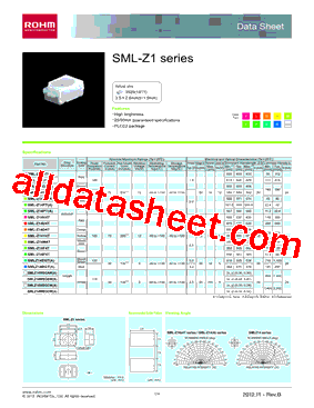 SML-Z14PT