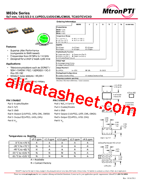 M6313GBFPN